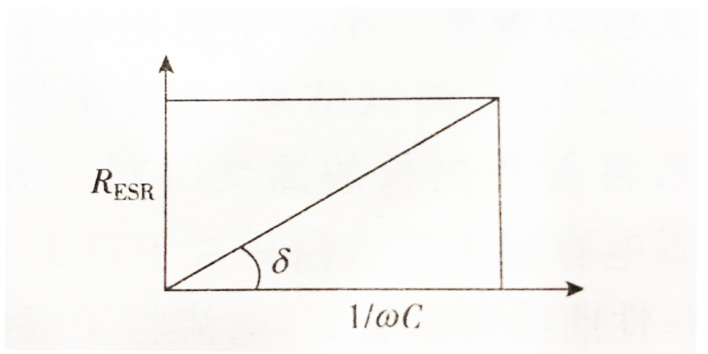 黑金刚电容器的等效串联电阻是什么？