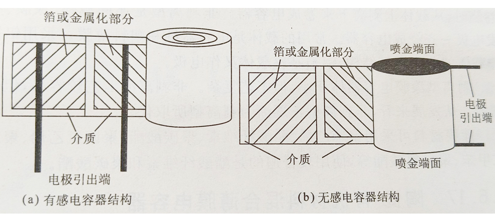 箔式电容器图片.jpg